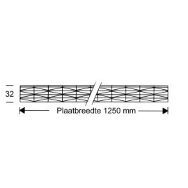 Polycarbonaat kanaalplaat | 32 mm | Profiel Mendig | Voordeelpakket | Plaatbreedte 1250 mm | Goud-opaal | Breedte 3,91 m | Lengte 2,00 m #10
