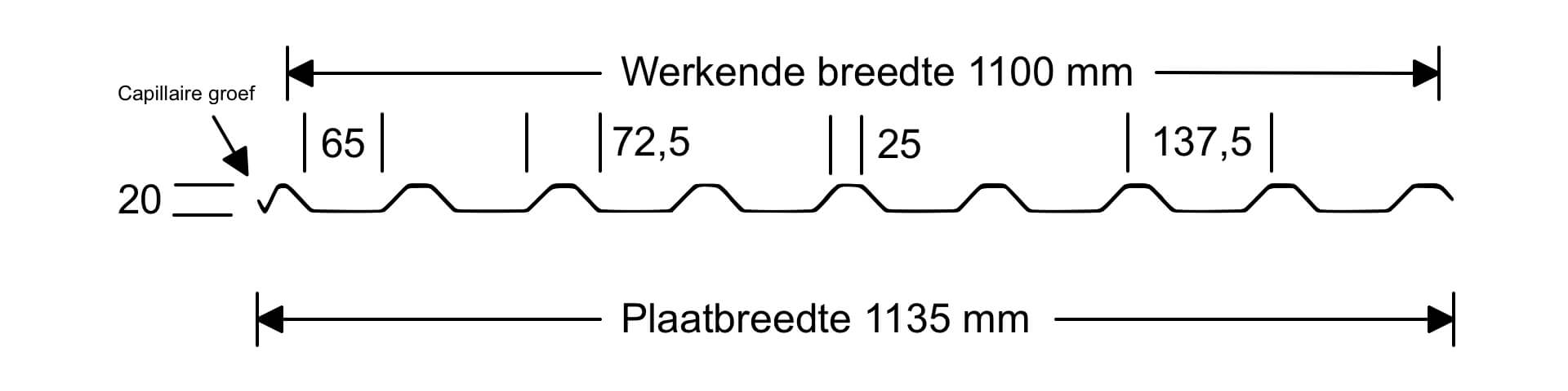 Artikel Technische Details Bild Artikel Technische Details Bild