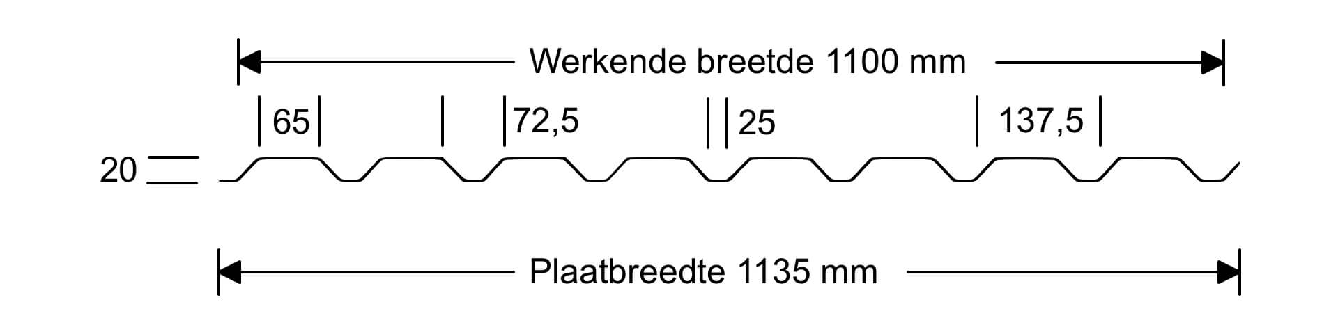 Artikel Technische Details Bild Artikel Technische Details Bild
