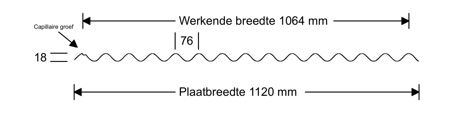 Artikel Technische Details Bild Artikel Technische Details Bild