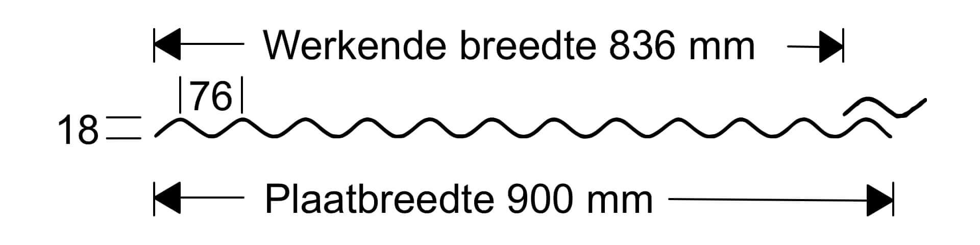 Artikel Technische Details Bild Artikel Technische Details Bild