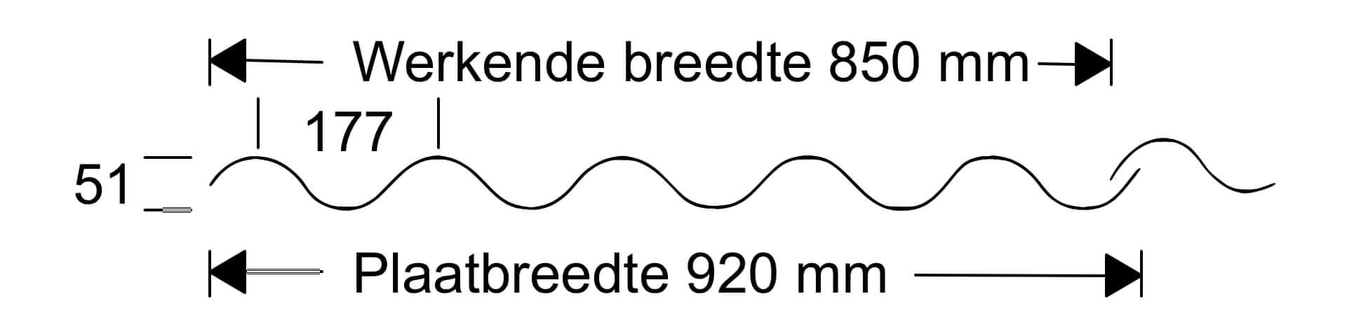 Artikel Technische Details Bild Artikel Technische Details Bild