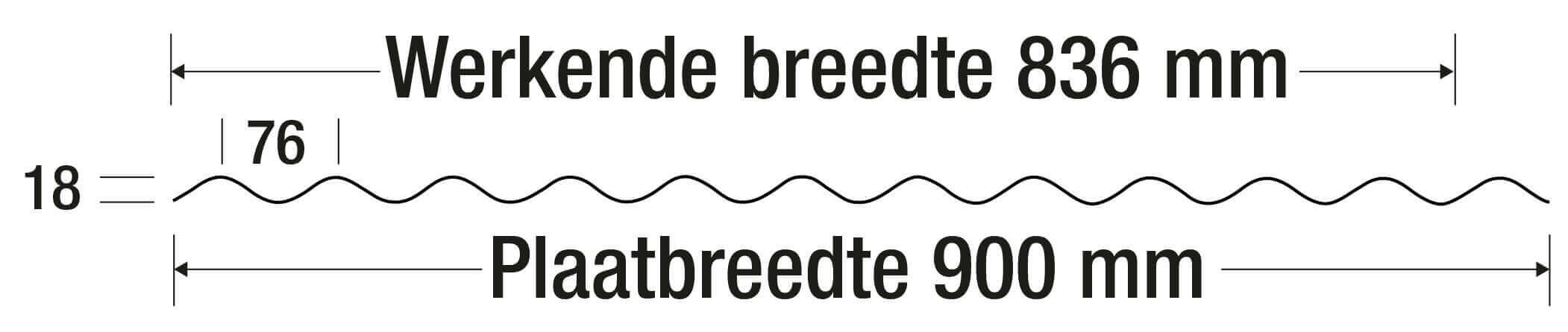 Artikel Technische Details Bild Artikel Technische Details Bild