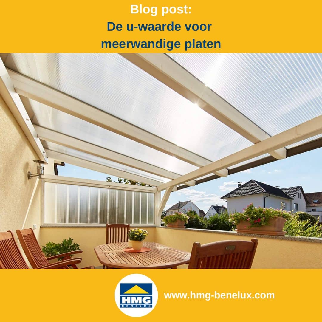 Titelafbeelding van een blogbericht met als onderwerp ‘U-waarde bij kanaalplaten’ – te zien is een licht balkon met kanaalplaatbedekking, plus het logo en het webadres van hmg-benelux-shop.com.