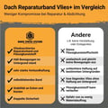 Dakreparatietape met MicroSealant® PLUS | Breedte 10 cm | Lengte 2,50 m | Wit #4