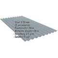Golfplaat PF25W | Gevel | Staal 0,50 mm | 25 µm Polyester | 7000 - Pelsgrijs #2