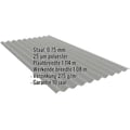 Golfplaat PF25W | Gevel | Staal 0,75 mm | 25 µm Polyester | 9007 - Grijs aluminiumkleurig #2