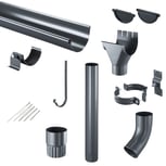 Stalen dakgoot voordeelpakket 8 m