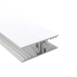 Zeven | Koppelprofiel
