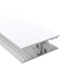 Zeven | Koppelprofiel
