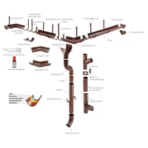 Regen T-stuk 60° Staal | Ø 90 mm | 8017 - Chocoladebruin Regen T-stuk 60° | Staal | Ø 90 mm | 8017 - Chocoladebruin #3