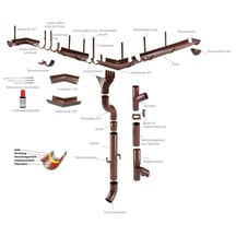 Regen T-stuk 60° Staal | Ø 100 mm | 8017 - Chocoladebruin Regen T-stuk 60° | Staal | Ø 100 mm | 8017 - Chocoladebruin #3