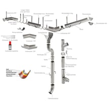 Regen T-stuk 60° Staal | Ø 100 mm | 9007 - Grijs aluminiumkleurig Regen T-stuk 60° | Staal | Ø 100 mm | 9007 - Grijs aluminiumkleurig #3