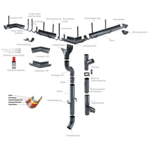Regenpijp bocht en -uitloopstuk Staal | Ø 120 mm | Verzinkt Regenpijp bocht en -uitloopstuk | Staal | Ø 120 mm | Verzinkt #3