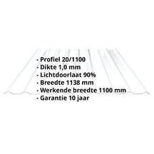Polycarbonaat damwandplaat | 20/1100 | 1,00 mm | Helder | 3500 mm #2