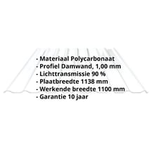 Polycarbonaat damwandplaat | 20/1100 | 1,00 mm | Helder | 2000 mm #2