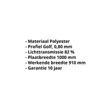 Polyester golfplaat | 130/30 | 0,80 mm | Naturel | 3050 mm #2