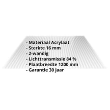 Acrylaat kanaalplaat | 16 mm Breedte 1200 mm | Helder | 2000 mm Acrylaat kanaalplaat | 16 mm | Breedte 1200 mm | Helder | 2000 mm #2