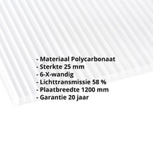 Polycarbonaat kanaalplaat | 25 mm | Breedte 1200 mm | Helder | Extra sterk | 2000 mm #2