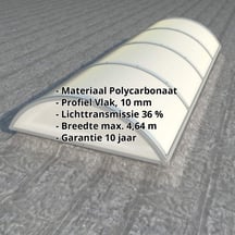 Alumon lichtstraat | Type 1/5 | Dagmaat 1,60 m | Opaal wit | Warmtewerend #2
