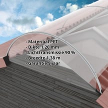 Atlas ventilatienok | Type 1380 | Pettalite   | Lengte 1,00 m #2