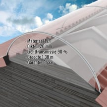 Atlas ventilatienok | Type 1380 | Pettalite   | Lengte 11,00 m #2