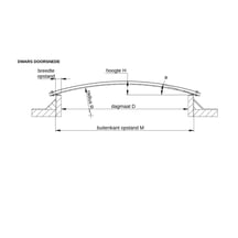 Stabilight lichtstraat | Type GT38/10 | Dagmaat 1,00 m #10