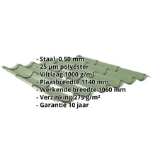 Dakpanplaat 2/1060 | Anti-Drup 1000 g/m² | Staal 0,50 mm | 25 µm Polyester | 6011 - Resedagroen #2