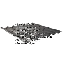 Dakpanplaat 2/1060 | Anti-Drup 1000 g/m² | Staal 0,50 mm | 25 µm Polyester | 9005 - Gitzwart #2