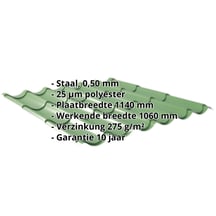 Dakpanplaat 2/1060 | Staal 0,50 mm | 25 µm Polyester | 6002 - Loofgroen #2