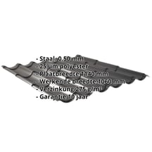 Dakpanplaat 2/1060 | Staal 0,50 mm | 25 µm Polyester | 9005 - Gitzwart #2
