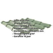 Dakpanplaat EUROPA | Anti-Drup 1000 g/m² | Staal 0,50 mm | 25 µm Polyester | 6011 - Resedagroen #2