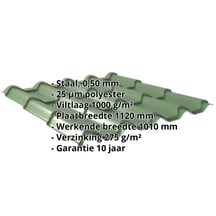 Dakpanplaat EUROPA | Anti-Drup 1000 g/m² | Staal 0,50 mm | 25 µm Polyester | 6002 - Loofgroen #2