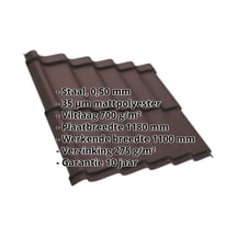 Dakpanplaat Szafir 350/15 | Anti-Drup 700 g/m² Staal 0,50 mm | 35 µm Mattpolyester | 8017 - Chocoladebruin Dakpanplaat Szafir 350/15 | Anti-Drup 700 g/m² | Staal 0,50 mm | 35 µm Mattpolyester | 8017 - Chocoladebruin #2