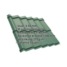 Dakpanplaat Szafir 350/15 Staal 0,50 mm | 35 µm Mattpolyester | 6005 - Mosgroen Dakpanplaat Szafir 350/15 | Staal 0,50 mm | 35 µm Mattpolyester | 6005 - Mosgroen #2
