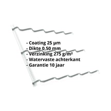 Dakpanplaat Szafir 350/15 | Staal 0,50 mm | 25 µm Polyester | 9010 - Zuiverwit #2