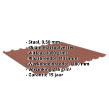 Damwandplaat 20/1100 | Dak | Anti-Drup 1000 g/m² | Staal 0,50 mm | 35 µm Mattpolyester | 75 - Terracotta #2