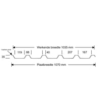 Damwandplaat 35/207 | Dak | Anti-Drup 1000 g/m² | Staal 0,50 mm | 60 µm TTHD | 7016 - Antracietgrijs #8