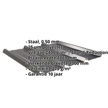 Damwandplaat 45/333 | Dak | Anti-Drup 1000 g/m² | Staal 0,50 mm | 25 µm Polyester | 9005 - Gitzwart #2