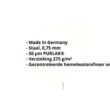 Dorpel | Typ 1 | 40 x 24 x 25 x 2000 mm | Staal 0,75 mm | 50 µm PURLAK® | 9002 - Grijswit #2