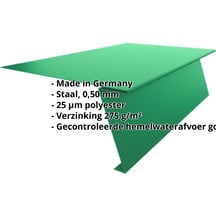 Startprofiel | Voor felsplaat PD-510-S | Staal 0,50 mm | 25 µm Polyester | 6029 - Mintgroen #2