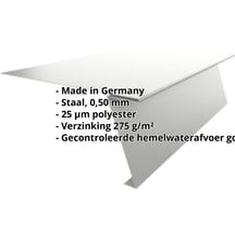 Startprofiel | Voor felsplaat PD-510-S | Staal 0,50 mm | 25 µm Polyester | 9006 - Zilver-Metallic #2