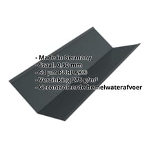 Kilgoot | 195 x 195 mm | Staal 0,50 mm | 50 µm PURLAK® | 7016 - Antracietgrijs #2