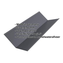 Kilgoot | 195 x 195 mm | Staal 0,50 mm | 25 µm Polyester | 7024 - Grafietgrijs #2