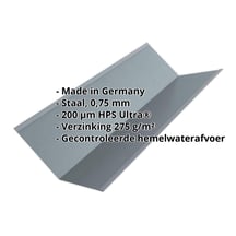 Kilgoot | 195 x 195 x 2000 mm | Staal 0,63 mm | 200 µm HPS Ultra® | 7040 - Venstergrijs #2