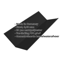 Kilgoot | 195 x 195 x 2000 mm | Staal 0,50 mm | 35 µm mattpolyester | 033 - Zwart #2