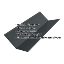 Kilgoot | 195 x 195 x 2000 mm | Staal 0,75 mm | 25 µm Polyester | 7016 - Antracietgrijs #2