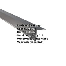 Nok lessenaarsdak | 115 x 115 mm | 80° | Aluminium 0,70 mm | 25 µm Polyester | 7016 - Antracietgrijs #2