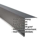 Nok lessenaarsdak | 200 x 250 mm | 80° | Staal 0,50 mm | 60 µm Puramid | 7016 - Antracietgrijs #2