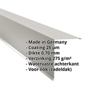 Nok lessenaarsdak | 200 x 250 mm | 80° | Aluminium 0,70 mm | 25 µm Polyester | 9006 - Zilver-Metallic #2